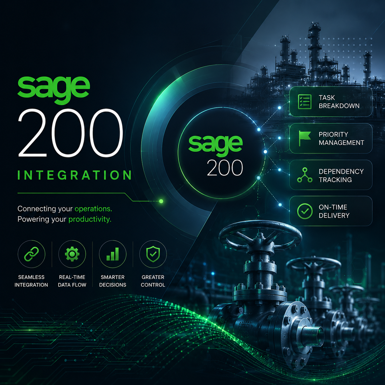 Sage 200 Integration